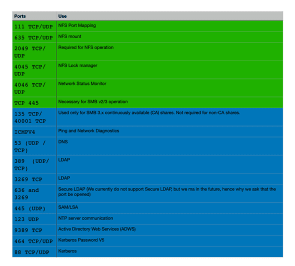 Pasted image 20231002185047