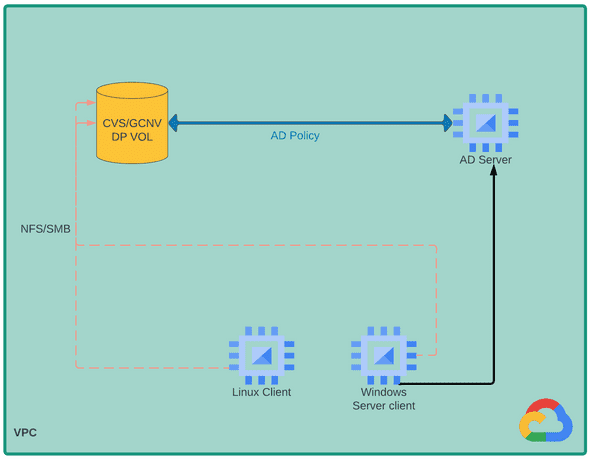 Pasted image 20231002121134